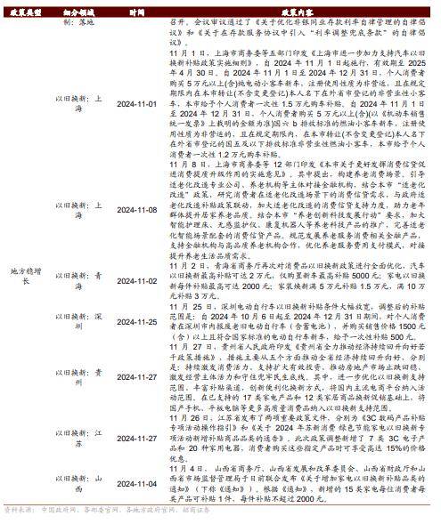 地进展——产业趋势和主题投资跟踪系列（二十七）ag九游会登录【招商策略】关注人工智能应用端落(图29)