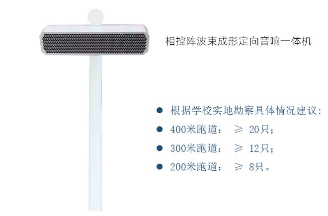 产品整体方案 适用多种场景 助力整治噪声污染j9九游会俱乐部登录入口奥斯恩定向传声音响(图4)