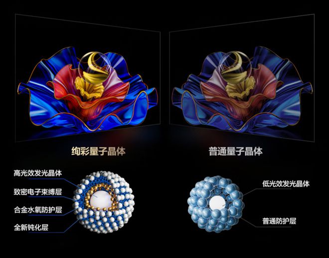 现身TCL 98C11K配置强价格也是真高j9九游真人游戏第一品牌上半年旗舰级电视(图2)
