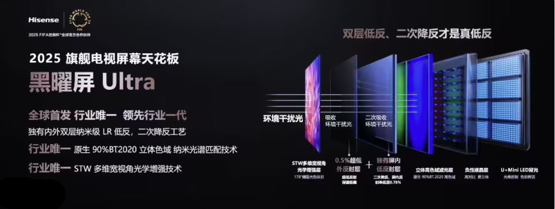 布：330Hz 系统级高刷｜帝瓦雷音响 7499元起售j9九游会网站入口海信电视 E8Q  Pro 系列发(图2)
