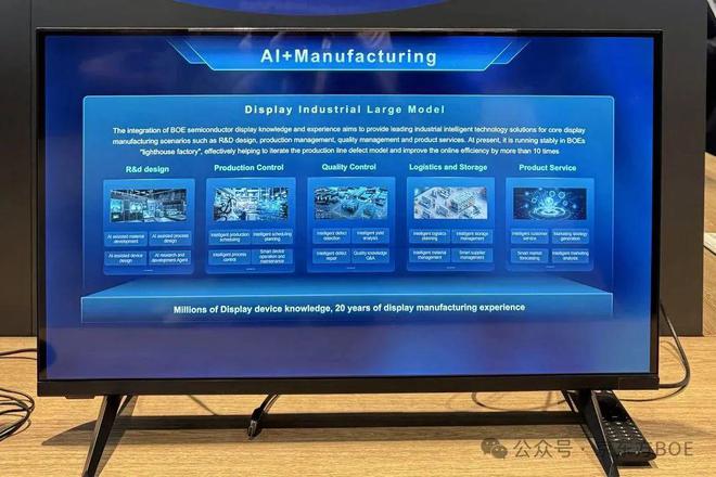 品汇总：京东方、TCL华星、天马、维信诺…九游会网址是多少八大面板厂SID2025展(图53)