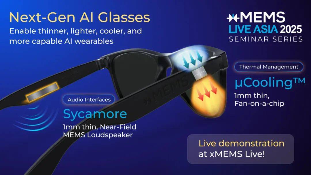采用MEMS风扇和扬声器的AI眼镜原型j9九游会(中国)网站xMEMS推出(图3)